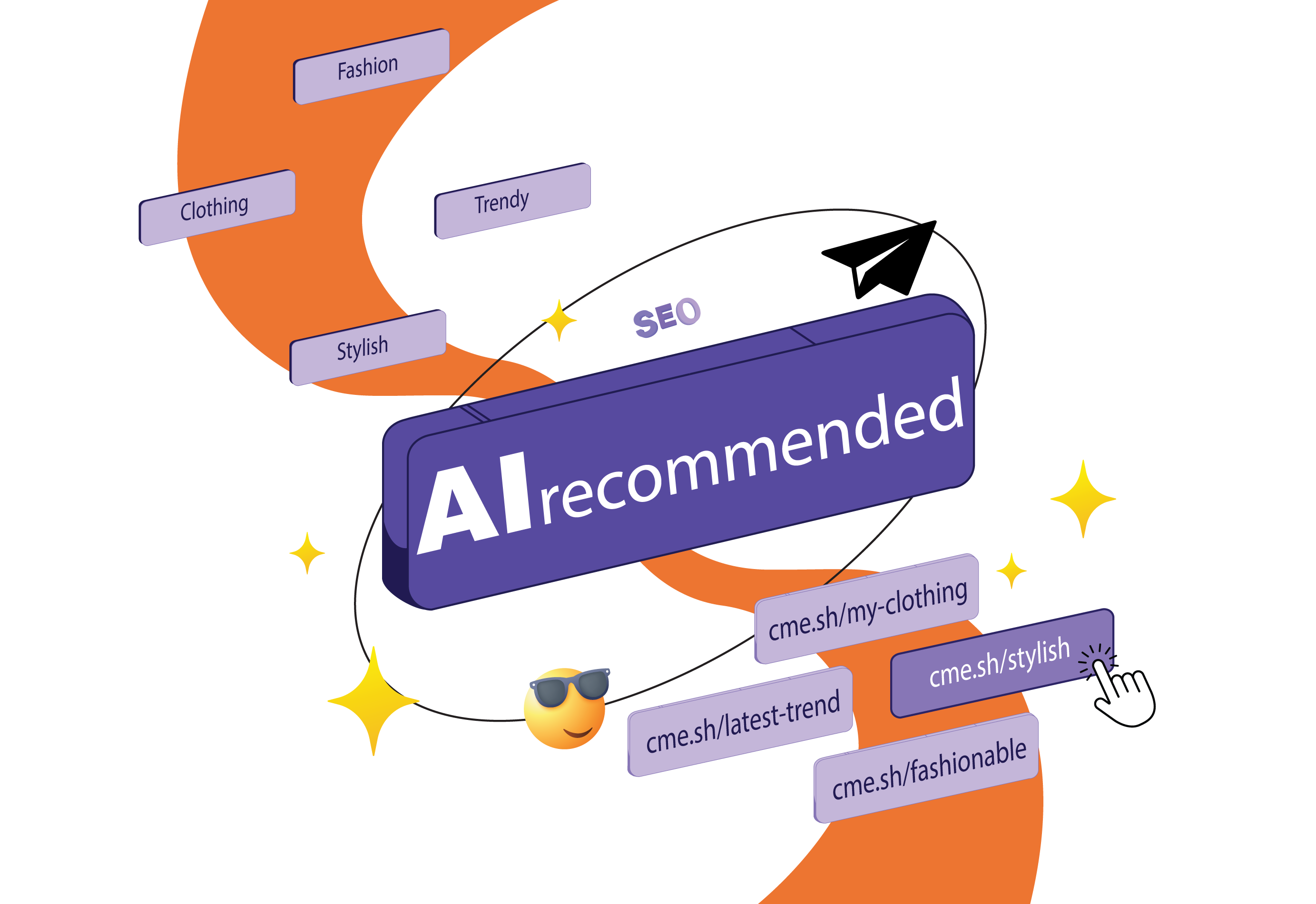 AI generated URLs